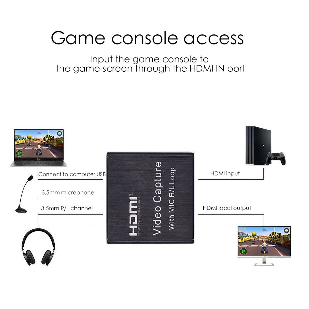 USB Video Capture Card Hdmi Recording Box - DB AV Supplies