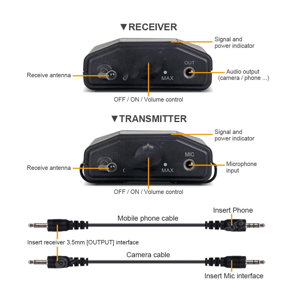 Wireless Microphone With Monitor Lavalier Camera Radio Microphone SLR Interview Recording - DB AV Supplies